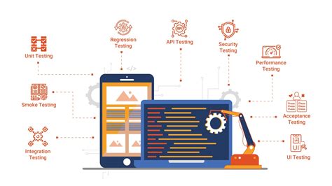 tool selection and implementation in software testing white papers|automated software testing pdf.